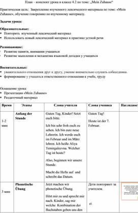 План – конспект урока в классе 4 по теме „Mein Zuhause“