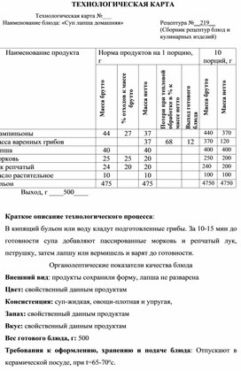 Обложка для материала Отчет о практике специальности 19.02.10.