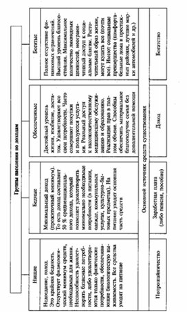 Обложка для материала Обществознание_в_схеме_экономика_35