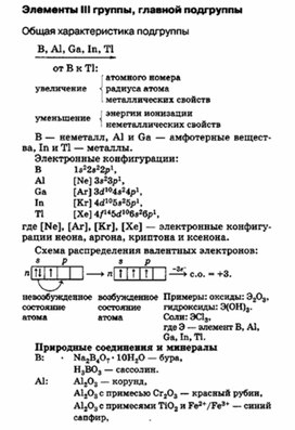 Обложка для материала материал для уроков по химии