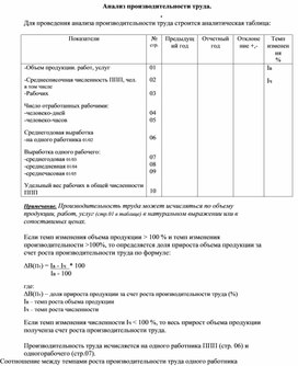 Обложка для материала Анализ производительности труда