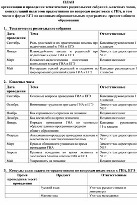 План мероприятий по подготовке к ГИА, в том числе в форме ЕГЭ