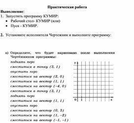 Картинки исполнитель чертежник