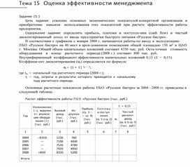 Обложка для материала ема 15 Оценка эффективности менеджмента