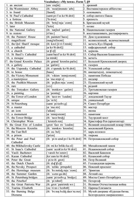 Test «My town». Form 7, §9