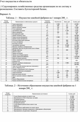 Обложка для материала Учет имущества и обязательств