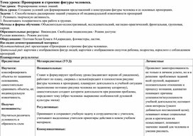 Обложка для материала ПРОПОРЦИИ строения фигуры человека