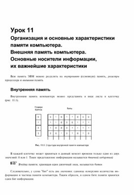 Обложка для материала опорный конспект урока по информатике для 7 кл