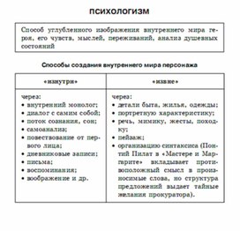 Литература в схемах и таблицах крутецкая