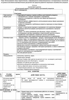 Использование новых педагогических, информационно-коммуникационных и интерактивных технологий на уроках естественно-математических дисциплин как средство развития творческих способностей учащихся