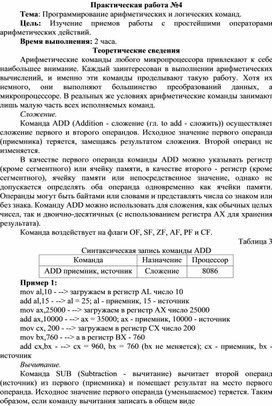 Обложка для материала Программирование арифметических и логических команд