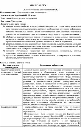 Анализ урока  русского языка в соответствии с требованиями ГОС