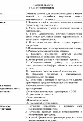 Проект "Моё настроение"