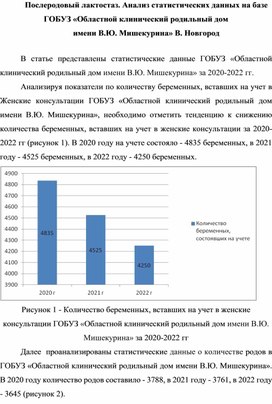 Научно-практическая статья "Послеродовый лактостаз. Анализ статистических данных на базе ГОБУЗ «Областной клинический родильный дом  имени В.Ю. Мишекурина» г. Великий Новгород"