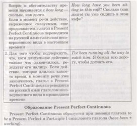 Обложка для материала материал по английскому языку