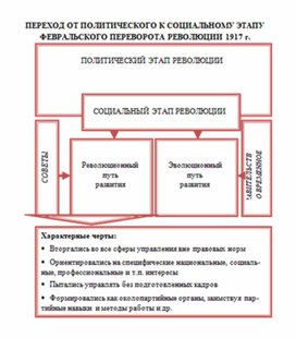 Обложка для материала материал по истории
