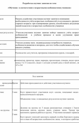 Обучение  в соответствии с возрастными особенностями учеников