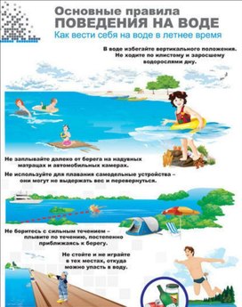 Обложка для материала поведение на воде