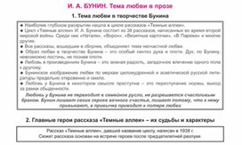 Обложка для материала Материал к урокам по русской литературе