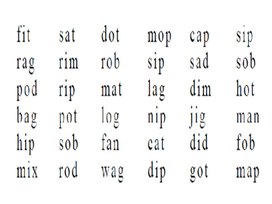 Обложка для материала Colours