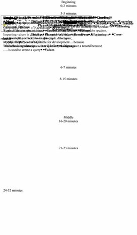 Обложка для материала 4 Lesson №57 Database development Lesson plan