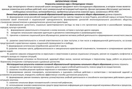 Обложка для материала Рабочая программа по литературному чтению 4 класс "Начальная школа XXI века"