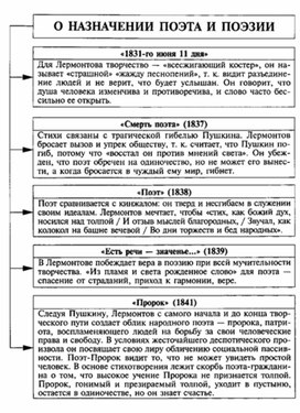 Обложка для материала Материал к урокам по русской литературе