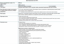 3биссектриса, серединный перпендикуляр, средняя линия