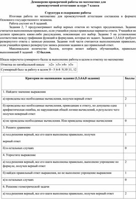 Обложка для материала Демоверсия проверочной работы для промежуточной аттестации по математике в 7 классе.