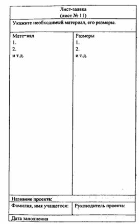 Обложка для материала материал для урока по  технологии