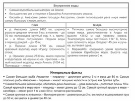 Обложка для материала урок по географии