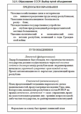 Обложка для материала История_в_схемах_и_таблицах_схема_32