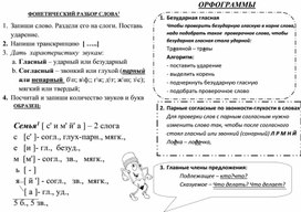 Методическая разработка к уроку русского языка "Памятка фонетического разбора"