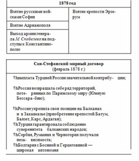 Обложка для материала История_в_схемах_и_табл._схема_100