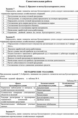 Обложка для материала Самостоятельная работа  Раздел 2. Предмет и метод бухгалтерского учета