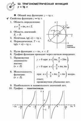 Материал по математике