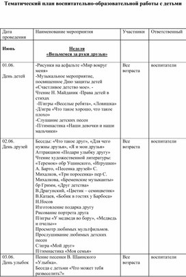 Организация летней оздоровительной работы в ДОУ