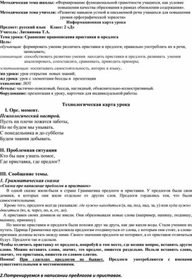 Урок русского языка "Сравнение правописания приставки и предлога"