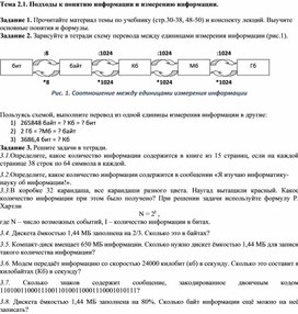 Обложка для материала Тема 2.1. Подходы к понятию информации и измерению информации