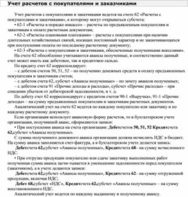 Обложка для материала Учет расчетов с покупателями и заказчиками