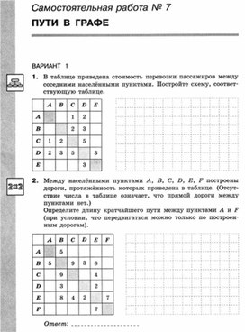 Обложка для материала Информатика._11кл._самостоятельная работа_пути в графе_1