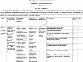 Календарно-тематическое планирование по предмету «Русская литература»  для  7 класса