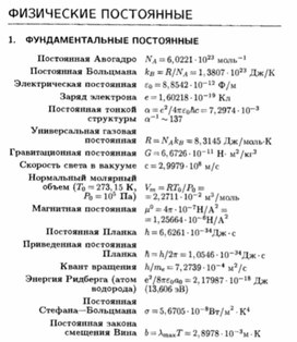 Обложка для материала Материал по физике справочник