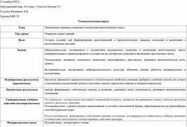 Обложка для материала Урок по математике