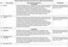 Тематическое планирование по конструктивно-модельной деятельности 5-6 лет