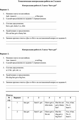 Обложка для материала Контрольная работа по английскому языку во 2 классе по теме "Глагол "have got"