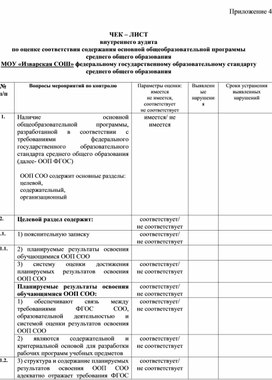 Приложение ВСОКО - Чек-лист внутреннего аудита ООП СОО