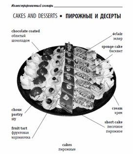 Обложка для материала Иллюстрированный словарь английских слов