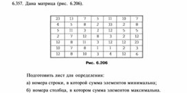 Обложка для материала материал по информатике