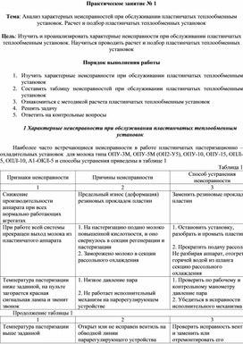 Анализ характерных неисправностей при обслуживании пластинчатых теплообменным установок.